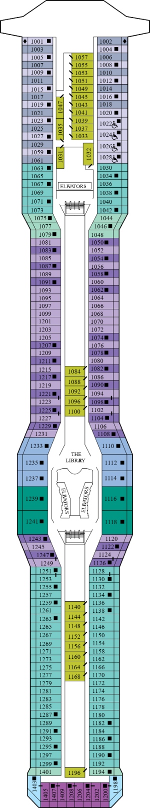 Celebrity Solstice Deck 10 - Sky Deck deck plan