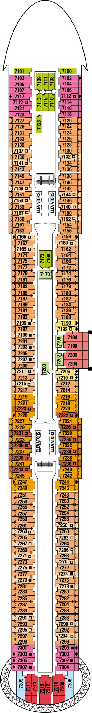 Deck 7