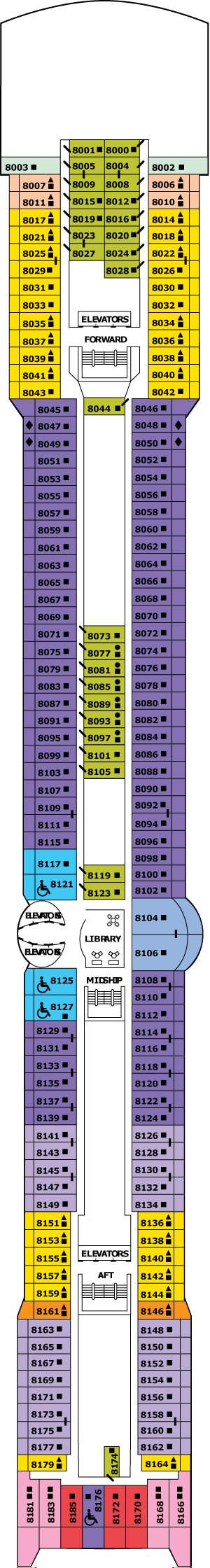 Celebrity Constellation Deck 8 - Panorama Deck deck plan