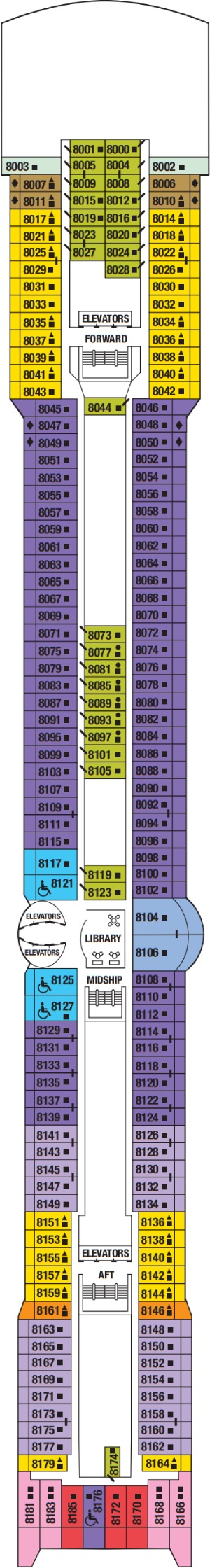 Celebrity Constellation Deck 8 - Panorama Deck deck plan