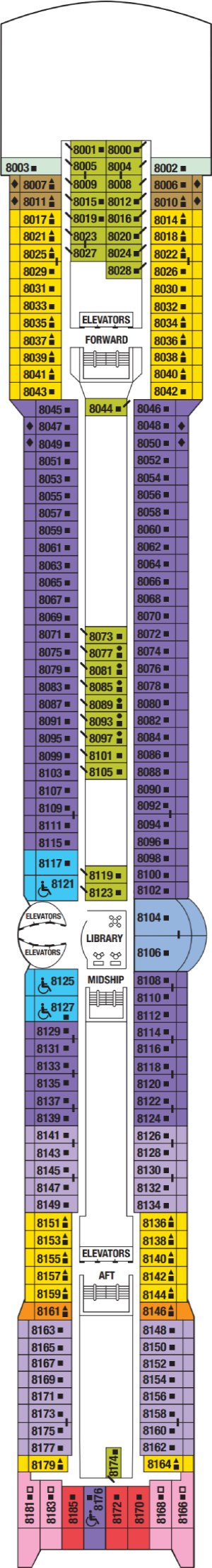 Celebrity Infinity Deck 8 - Panorama Deck deck plan