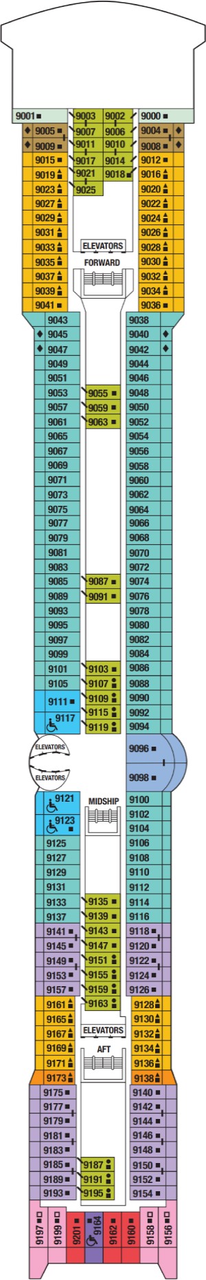 Celebrity Infinity Deck 9 - Sky Deck deck plan