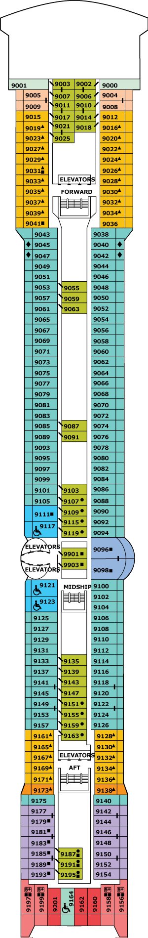 Celebrity Millennium Deck 9 - Sky Deck deck plan