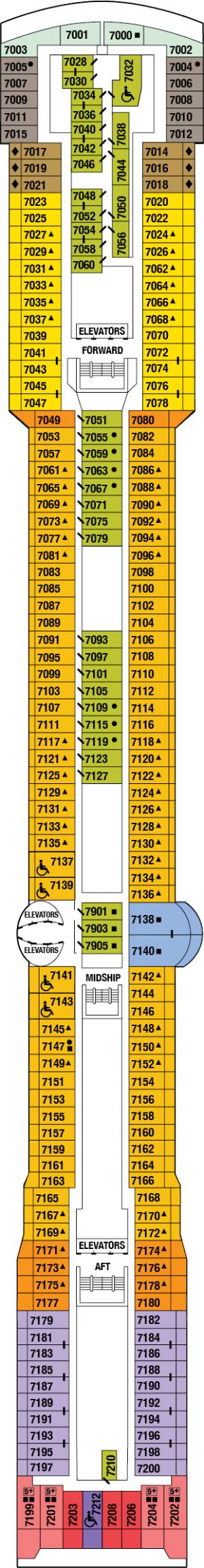 Celebrity Millennium Deck 7 - Vista Deck deck plan