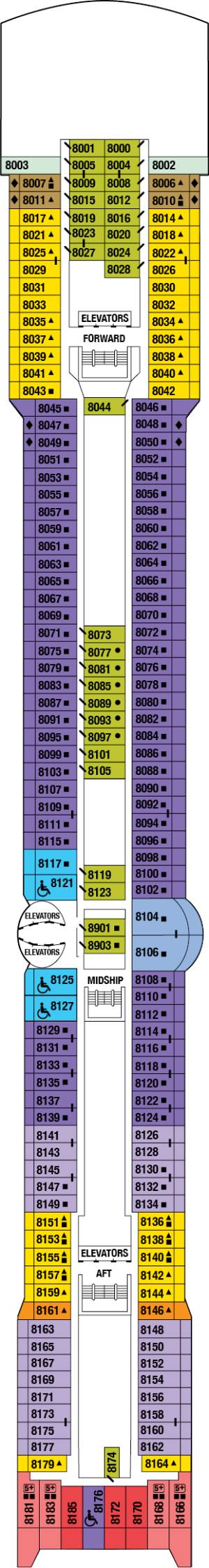 Celebrity Millennium Deck 8 - Panorama Deck deck plan