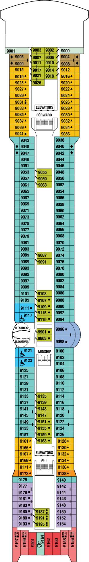 Celebrity Millennium Deck 9 - Sky Deck deck plan