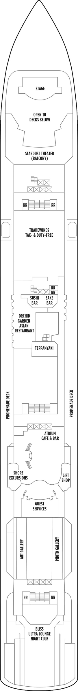 Deck 7