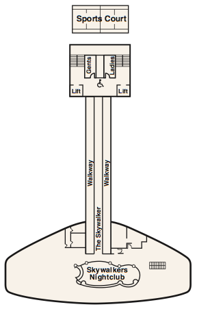 Caribbean Princess Deck 18 - Sky Deck deck plan