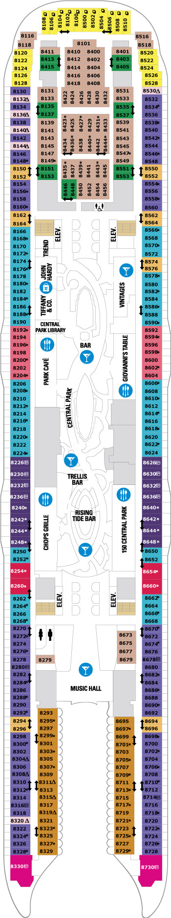 Oasis of the Seas Deck 8 deck plan