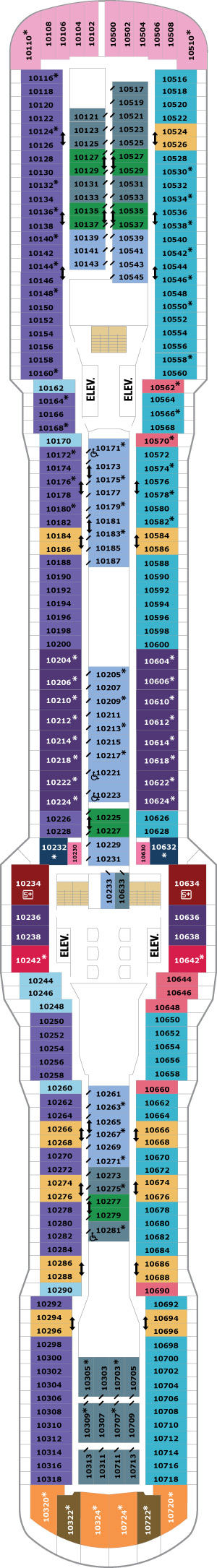 Anthem of the Seas Deck 10 deck plan
