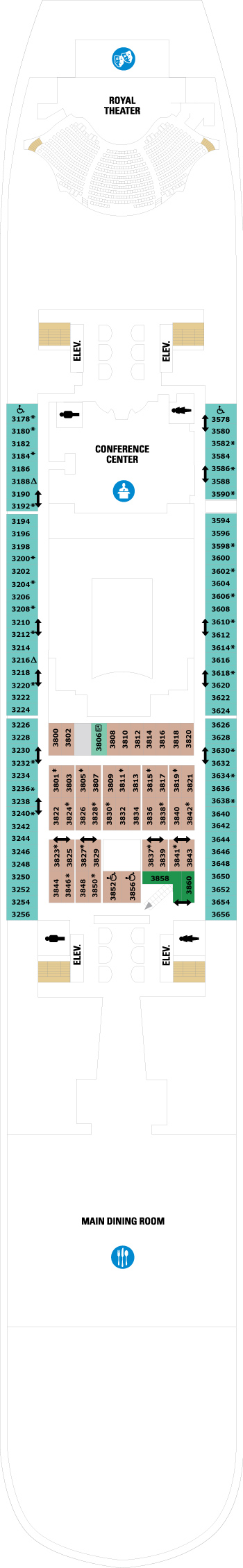 Deck 3