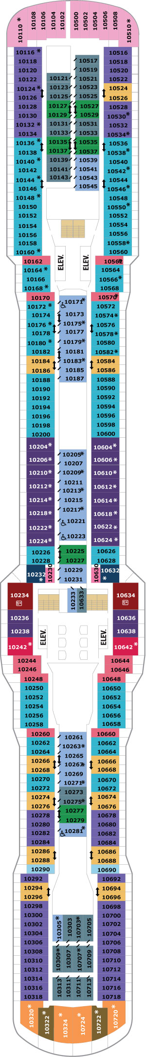 Ovation of the Seas Deck 10 deck plan