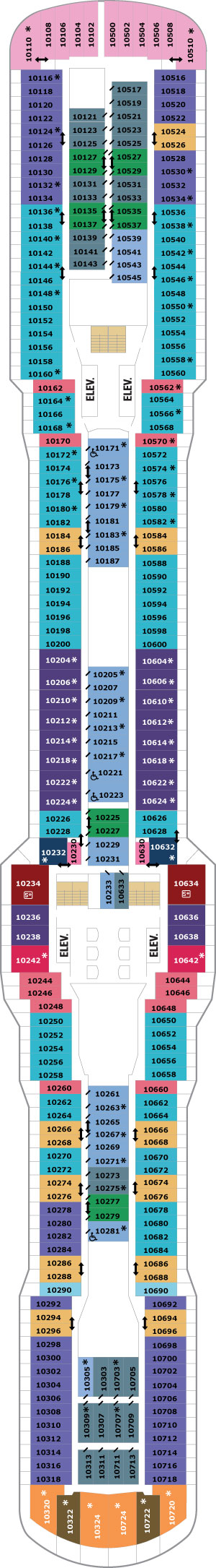 Ovation of the Seas Deck 10 deck plan