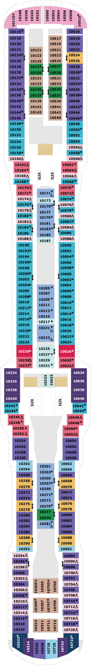 Odyssey of the Seas Deck 10 deck plan
