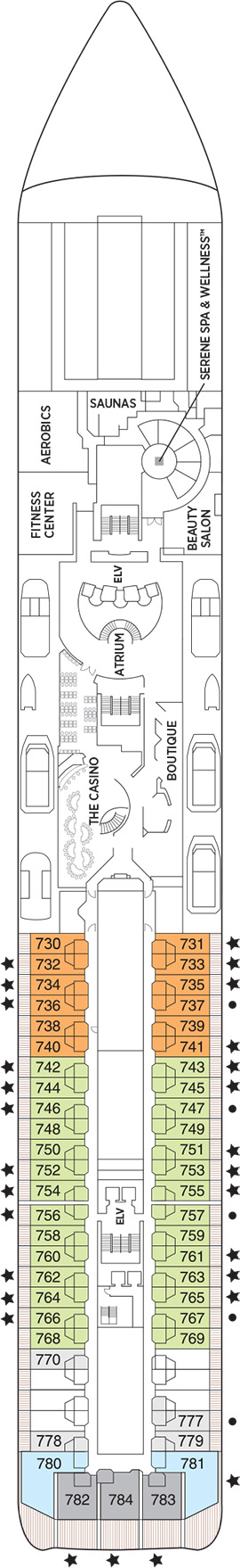 Deck 7
