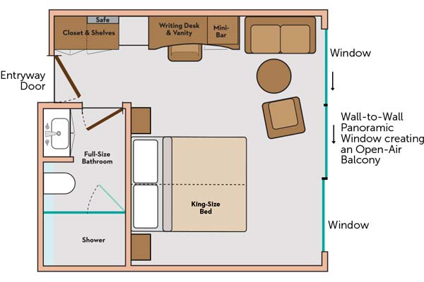 Panorama Suite