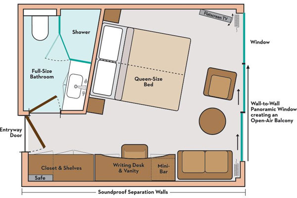 Panorama Suite
