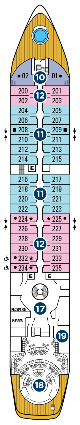Deck 5