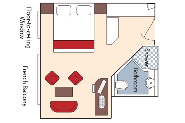 Category A