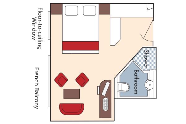 Category A