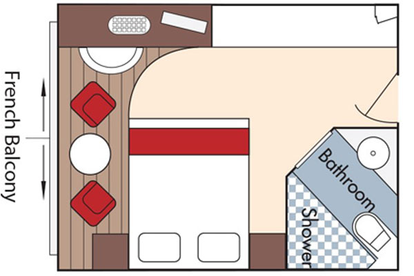 Category A
