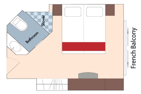Category A