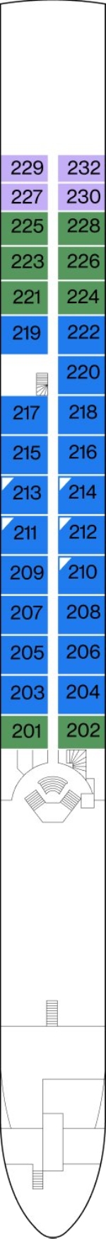 Cello Deck