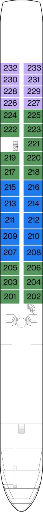 Cello Deck
