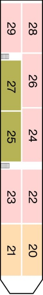 Middle Deck