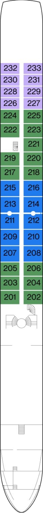 Cello Deck