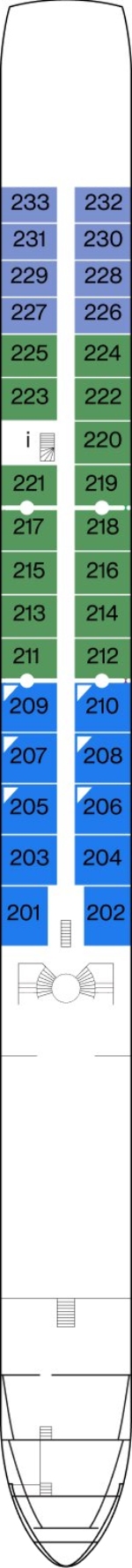 Cello Deck