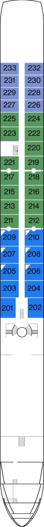 Cello Deck