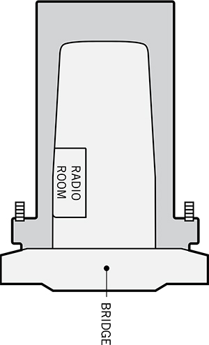 50 Years of Victory Deck 4 deck plan