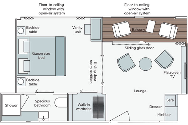Owner's Suite