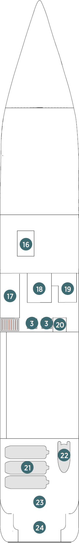 Deck 2