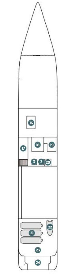 Deck 2