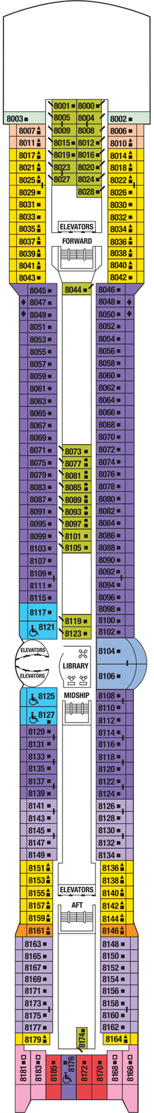Celebrity Infinity Deck 8 - Panorama Deck deck plan