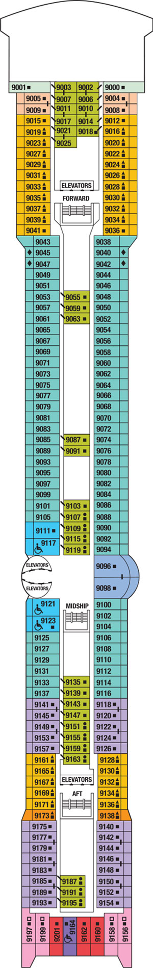 Celebrity Infinity Deck 9 - Sky Deck deck plan